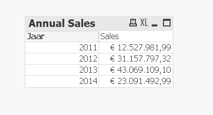 Annual Sales.png